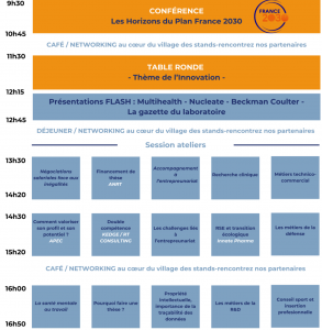 Forum Biotechnosud - programme